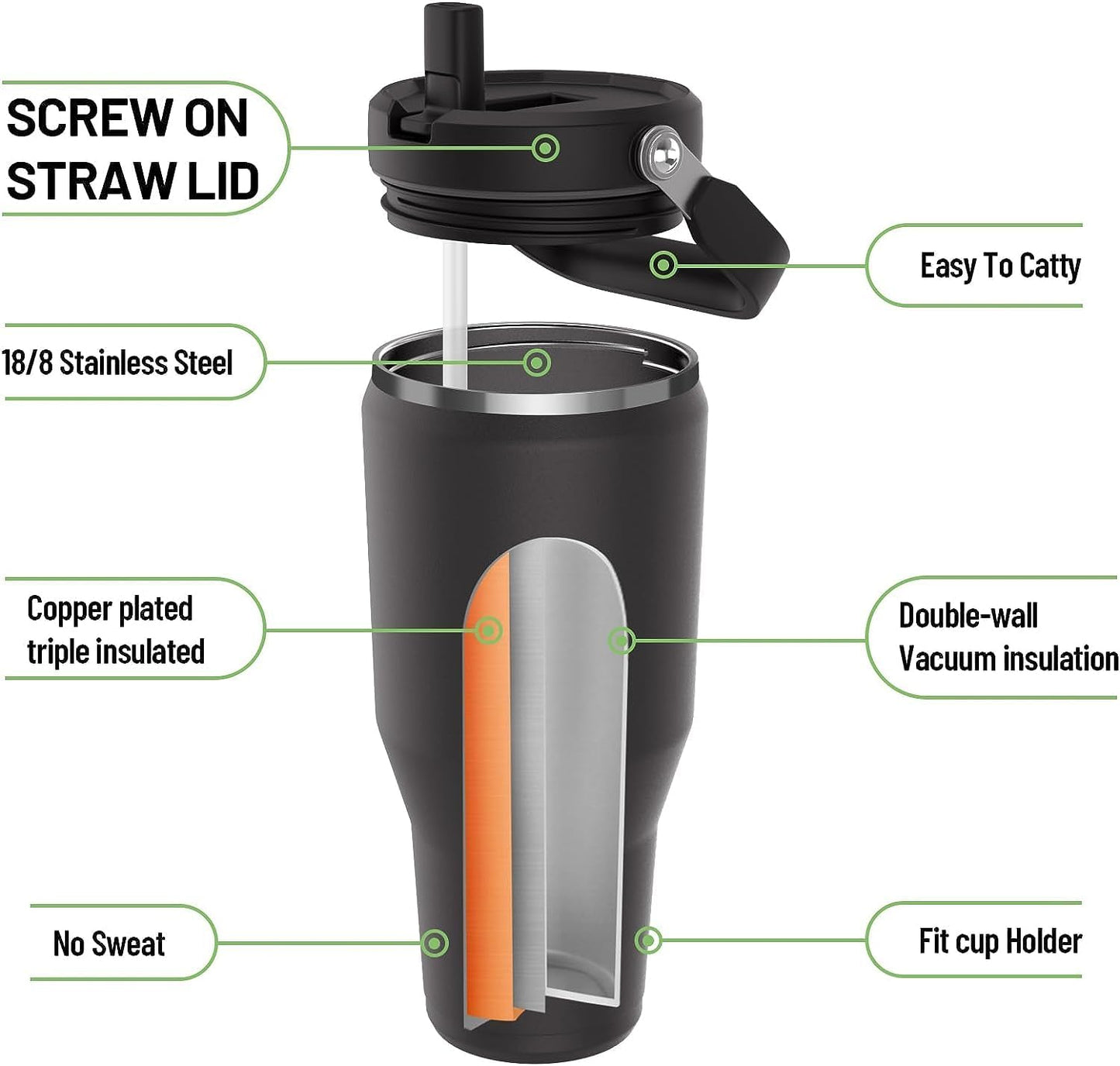 30 oz tumbler turn straw