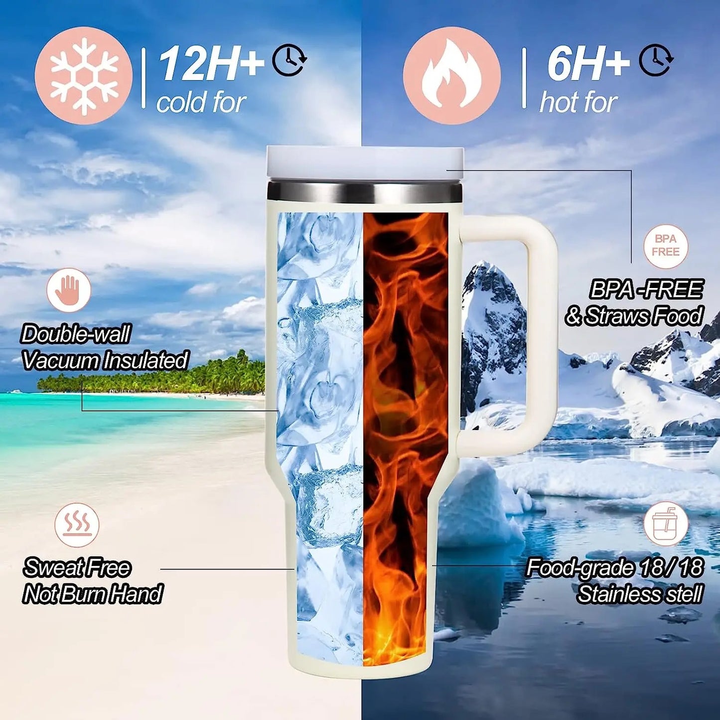 Stainless steel Tumblers 40 oz